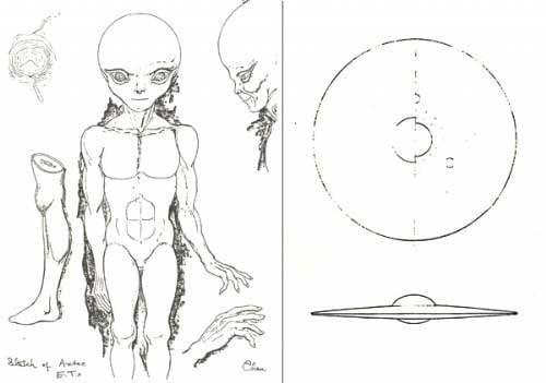 Croquis da suposta queda de OVNI/UFO em Aztec