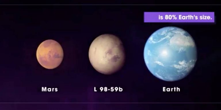 Novo planeta descoberto pela Nasa tem 80% da massa da Terra