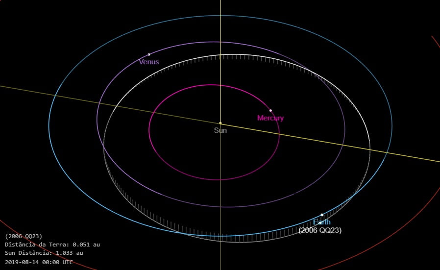 Asteroide gigante