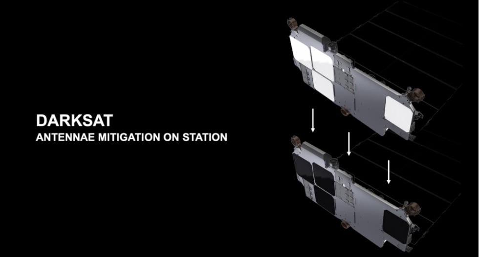 Satélites Starlink preocupam astrônomos e se tornam risco para a ciência