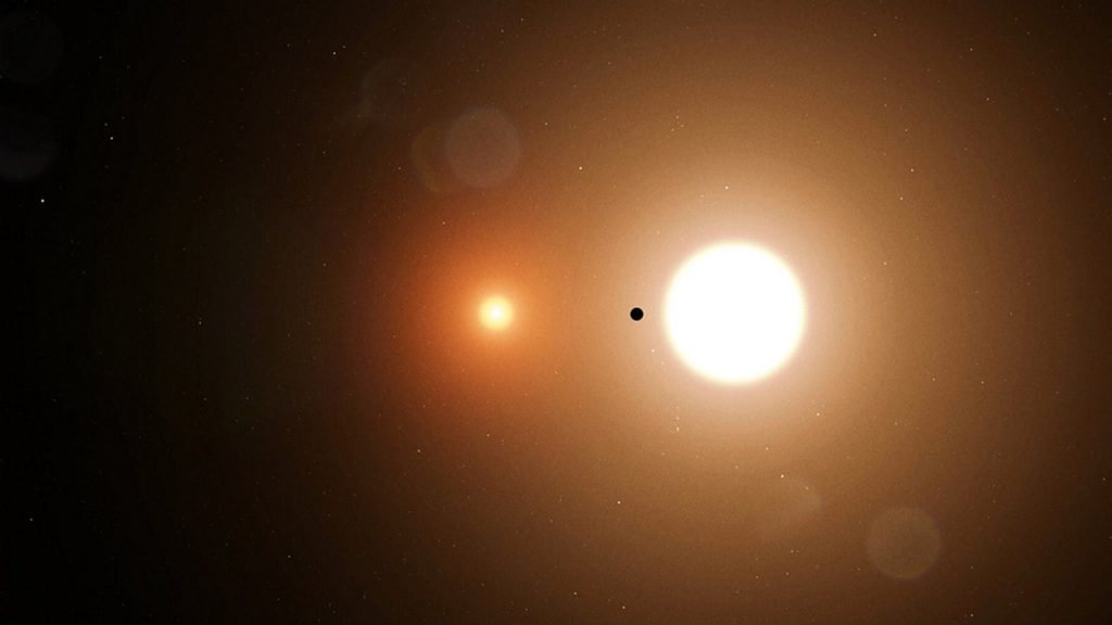 Nosso Sistema Solar pode ter abrigado um segundo Sol, dizem cientistas 1 Nosso Sistema Solar pode ter abrigado um segundo Sol, dizem cientistas