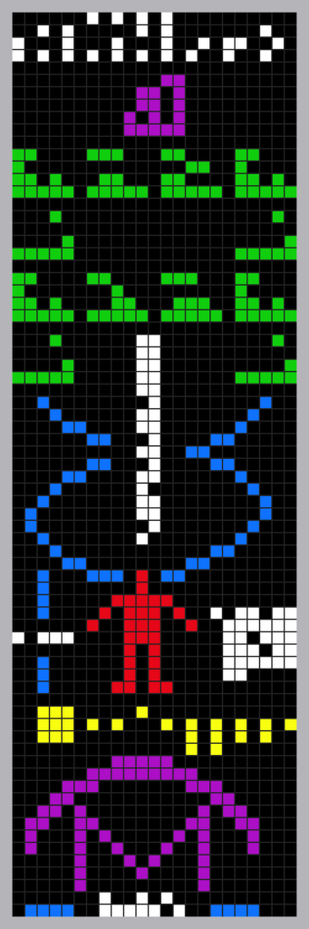 Adeus, Arecibo: radiotelescópio símbolo da busca por ETs será demolido 2 Mensagem de Arecibo: a cor foi adicionada apenas para separar por partes a mensagem e facilitar a compreensão, haja vista que a transmissão em binário não contém informação de cores.