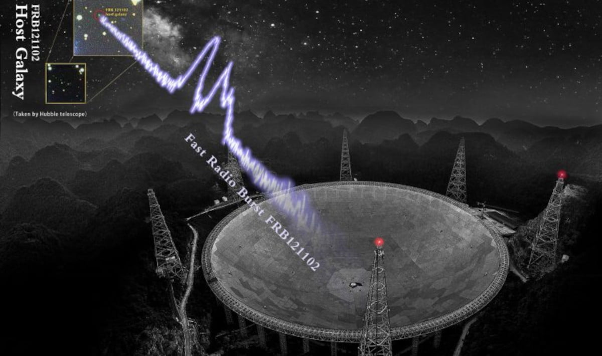 Cientistas detectam mais de 1,5 mil sinais misteriosos do espaço em 47 dias 1 Cientistas detectam mais de 1,5 mil sinais misteriosos do espaço em 47 dias