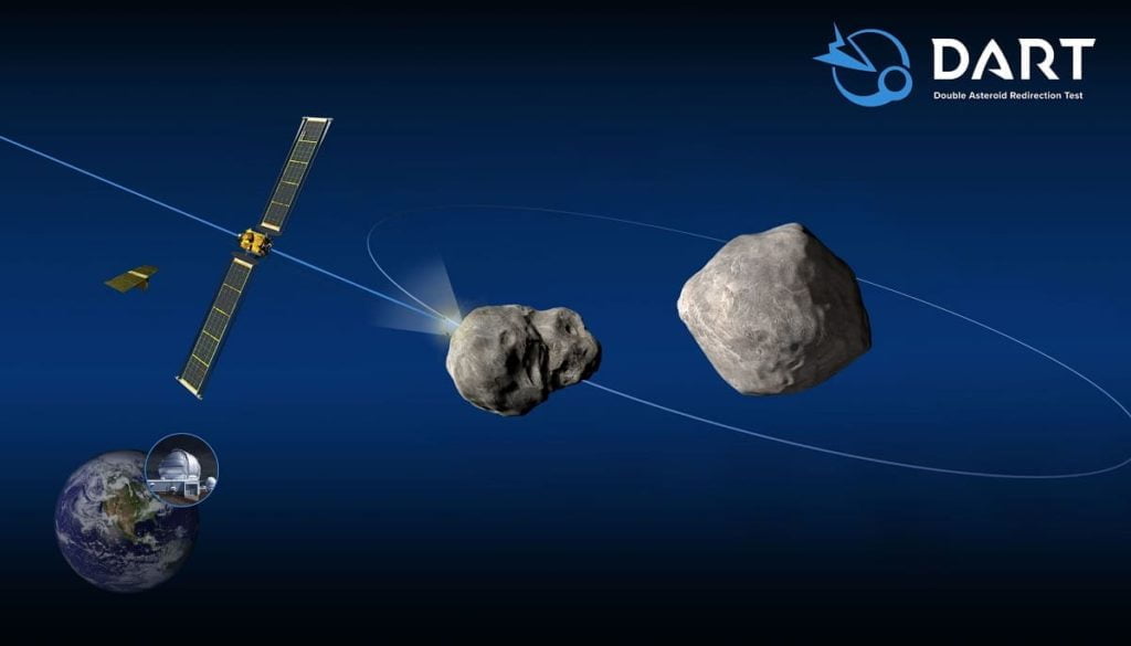 DART: Missão da NASA tentará mudar rota de asteroide 1 Missão DART: defesa planetária com impacto na tentativa de desviar trajetória de asteroide (Imagem: NASA/Johns Hopkins/Applied Physics Lab)