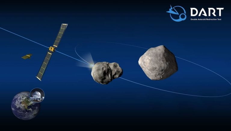 Missão DART: defesa planetária com impacto na tentativa de desviar trajetória de asteroide (Imagem: NASA/Johns Hopkins/Applied Physics Lab)