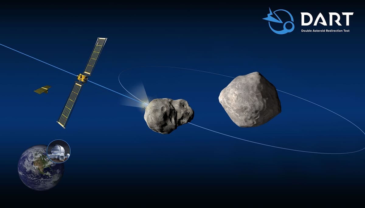 DART: Missão da NASA tentará mudar rota de asteroide 1 DART: Missão da NASA tentará mudar rota de asteroide