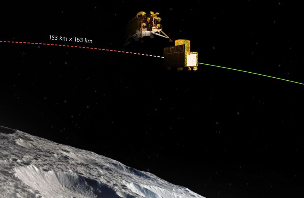 Índia conquista o polo sul da Lua e supera a Rússia na corrida espacial 1 Índia faz história ao pousar sonda Chandrayaan-3 no polo sul da Lua (Credito: ISRO/Instagram)