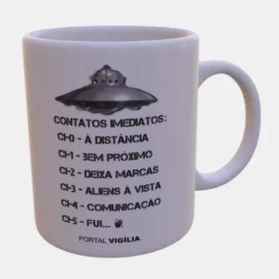 Caneca Classificação dos Contatos Imediatos