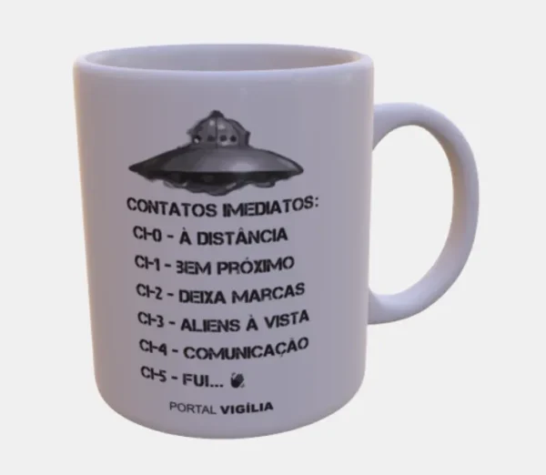 Caneca Classificação dos Contatos Imediatos