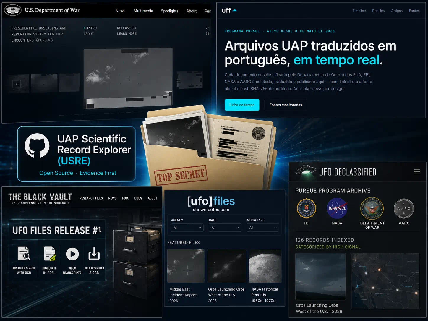 Plataformas digitais ajudam na investigação de fenômenos anômalos não identificados 1 Plataformas digitais ajudam na investigação de fenômenos anômalos não identificados