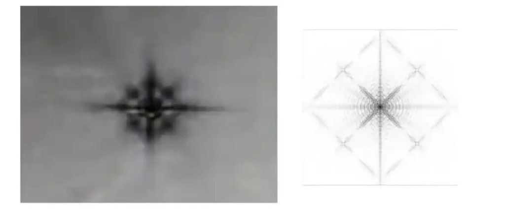 Simulação matemática do espalhamento da luz no sensor que registrou o 'UAP Chandelier', mostrando como ocorre o fenômeno da difração para um ponto de luz forte (Reprodução Fábrica de Noobs)