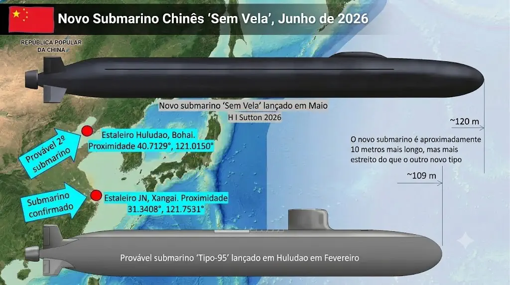 Vídeo de objeto em forma de charuto no Ártico e levanta dúvidas dos ufólogos e entusiastas 3 Submarino sem vela chinês, conforme pesquisa realizada pelo especialista H. I. Sutton para o NavalNews (infográfico adaptado para o português)