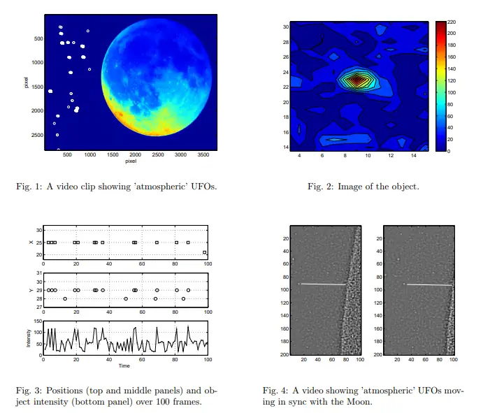 Polêmicos cientistas ucranianos propõem existência de óvnis gigantes na Lua 3 Imagens típicas usadas como 'provas' de OVNIs gigante em órbita e no solo lunar ('UFO Dynamics on the Moon')